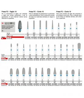 ФРЕЗА ЕДЕНТА 1110.023 HP