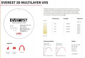 Циркониев диск EVEREST ML  UVS  98 x 18 mm BLEACH 3