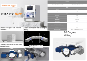 Milling Machine CRAFT DRY ALL IN ONE