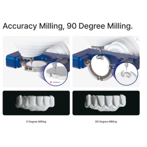 DOF Машина за фрезоване CRAFT 5X