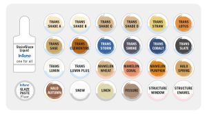 MiYO Kit Color+                   ТЕЧНА КЕРАМИКА  КОМПЛЕКТ ЦВЕТОВЕ